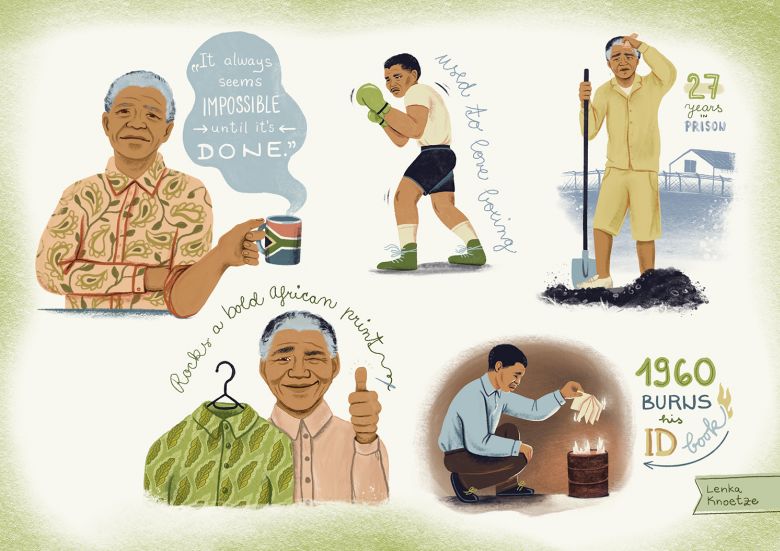 Nelson Mandela, historical figure character study, non-fiction